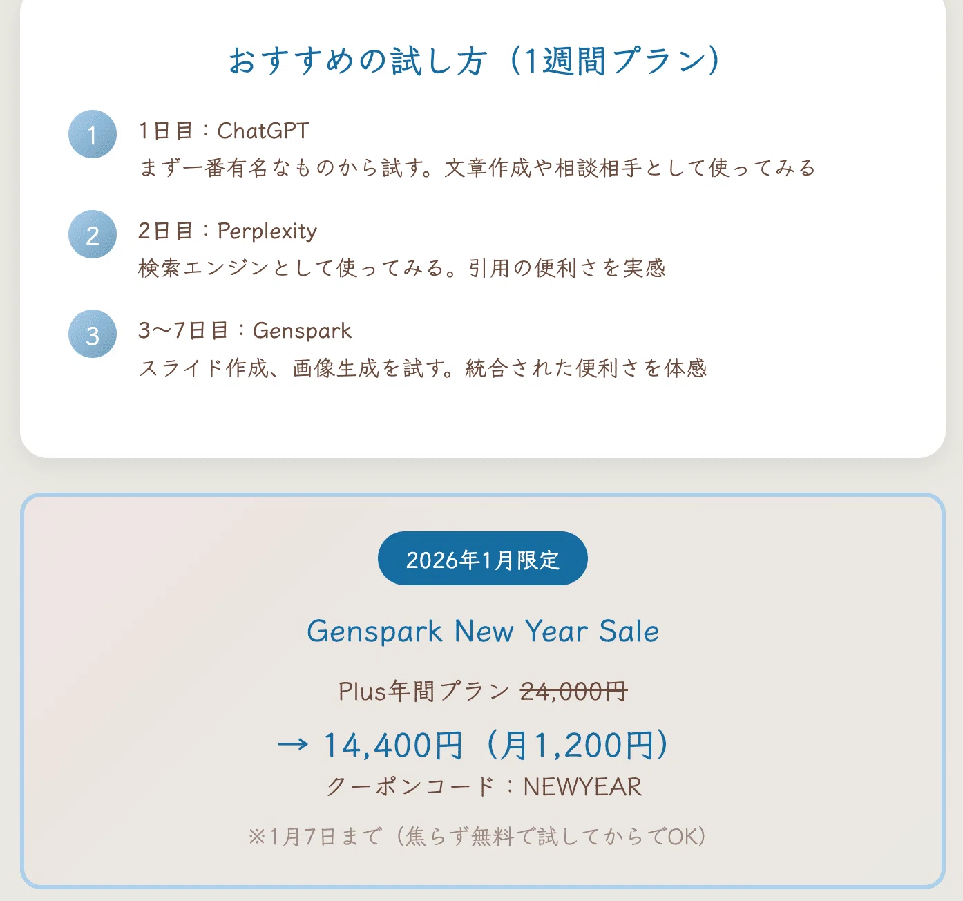 月3,000円のAI投資、どれを選ぶ？Genspark・Perplexity・ChatGPT徹底 