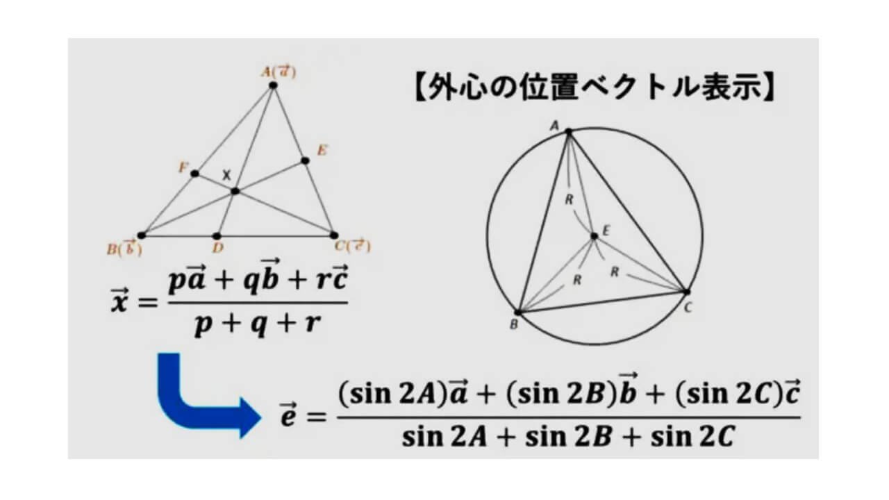 こちらの記事で最終段落の内容を最後まで解説します｜タロウ岩井のnote