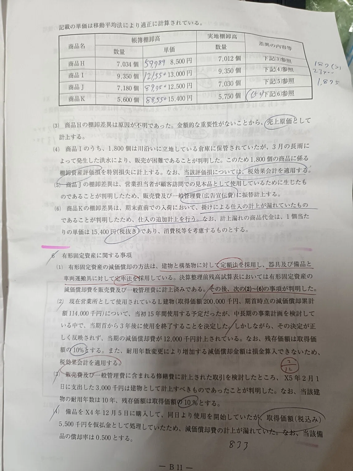 【この1冊で理論は完璧！】税理士試験 財表　要点チェックノート 2023年対策 財務諸表論・理論】読めない人ほど“持ち歩ける一冊”で決まる話｜すー