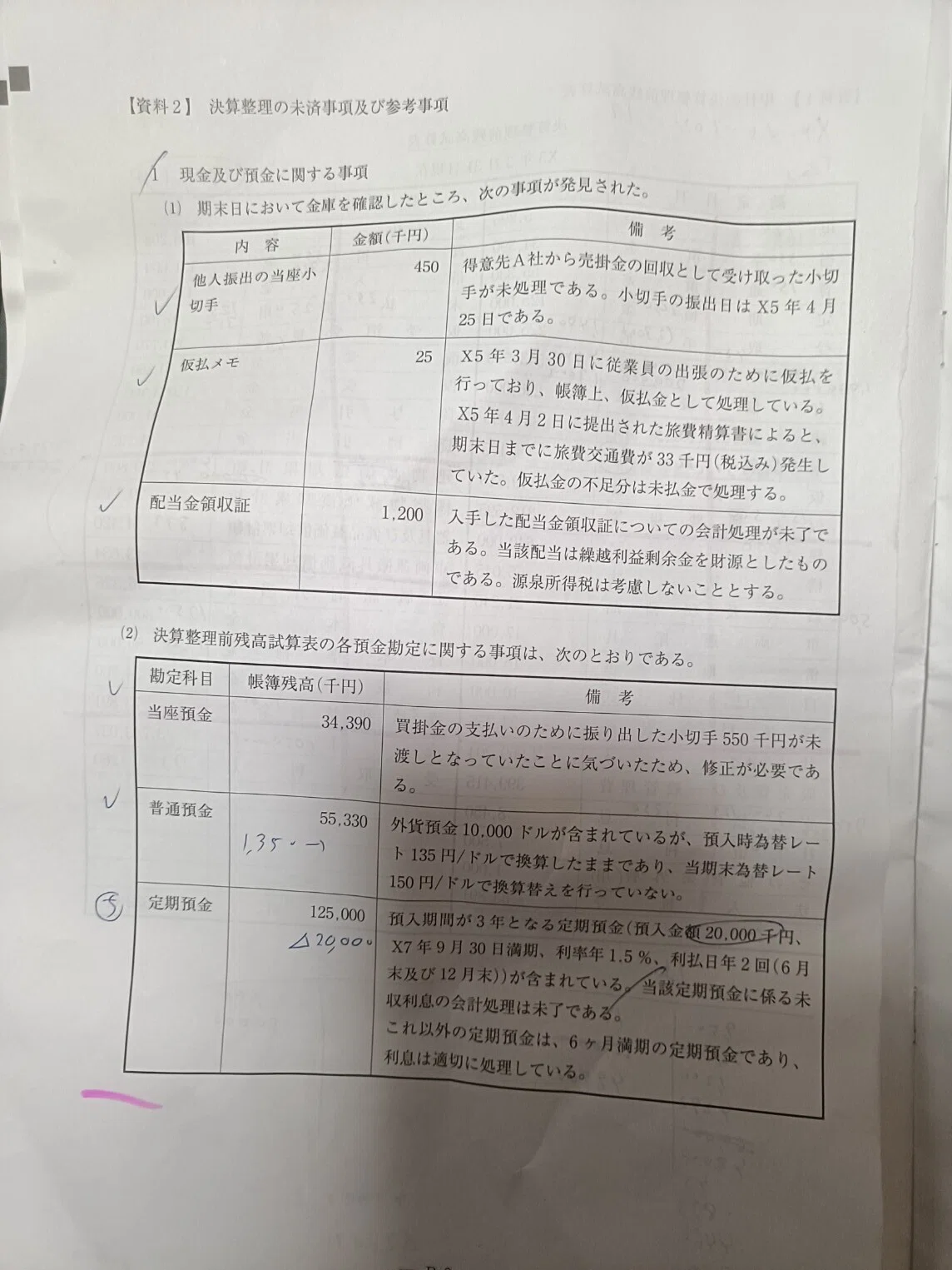 財務諸表論 合格方法｜だいち@税理士受験生