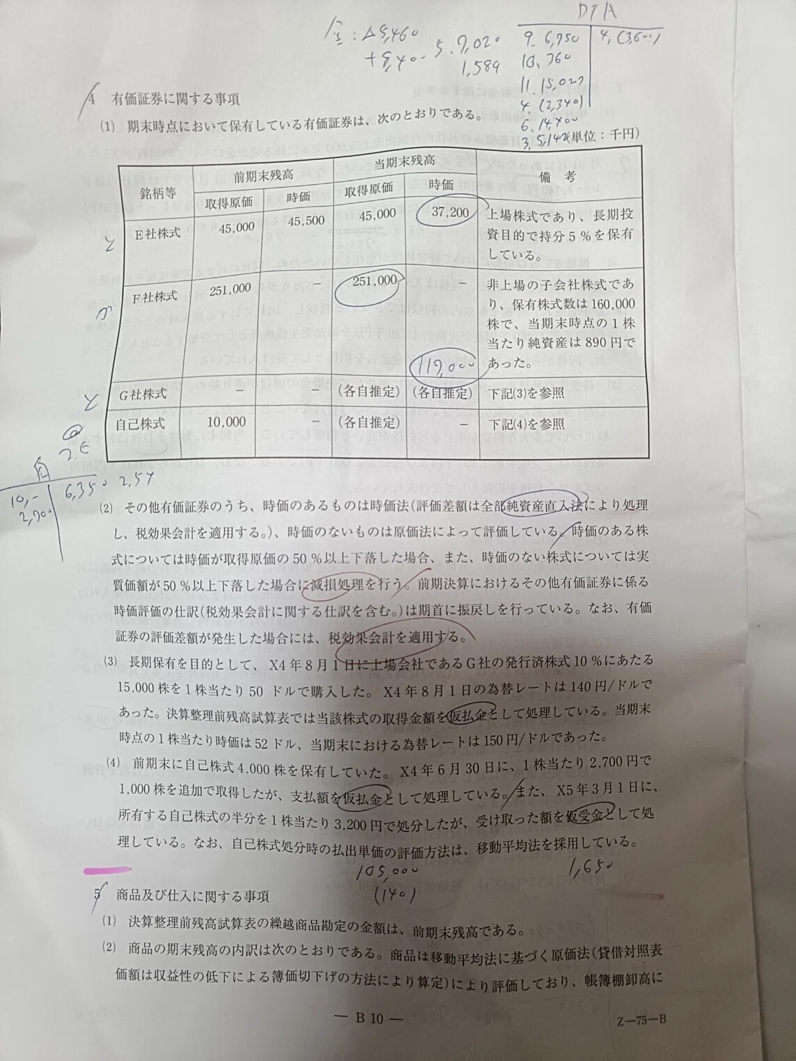 財務諸表論 合格方法｜だいち@税理士受験生