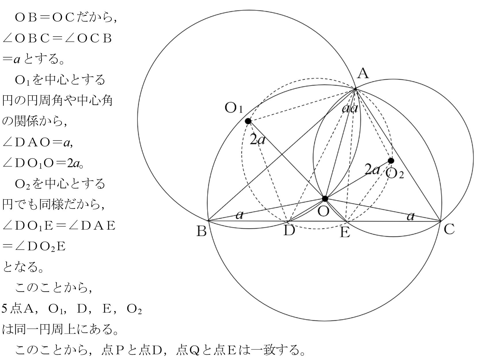 3．2025年JMO日本数学オリンピック本選 大問2｜谷津綱一