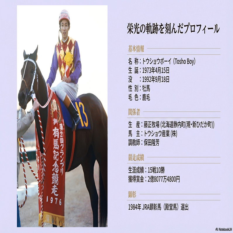 天馬・トウショウボーイ — TTG 時代の名馬と繁栄を築いた種牡馬
