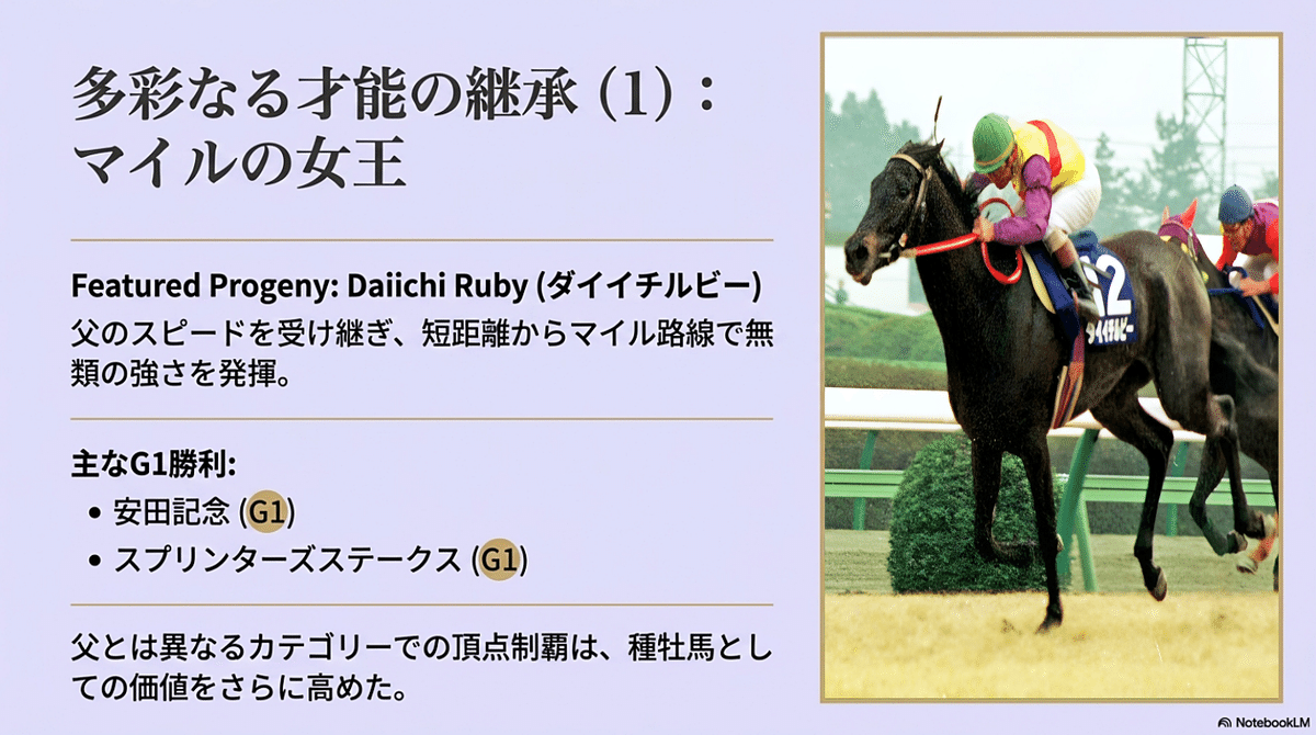 天馬・トウショウボーイ — TTG 時代の名馬と繁栄を築いた種牡馬