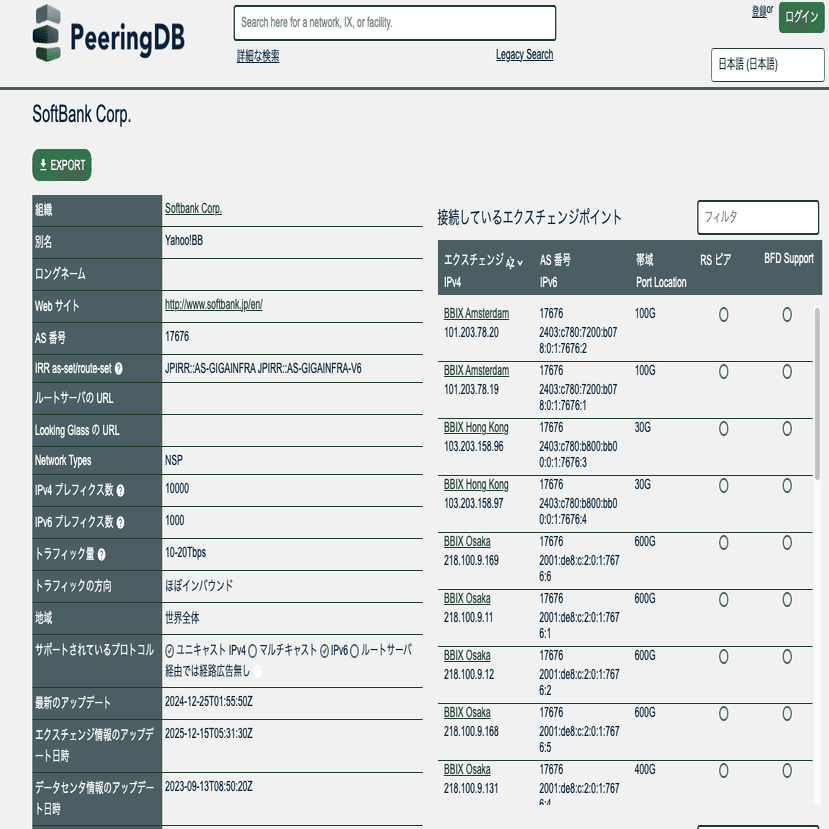 mtr/traceroute】通信経路調査: 解析結果から見るネットワーク構造