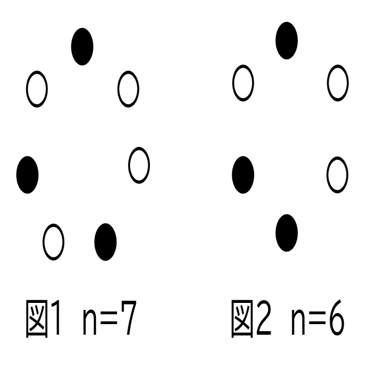 解説記事）ゲーム・パズル練習問題解答｜アザラシ