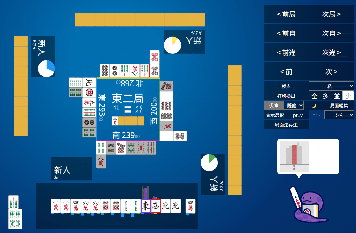 雀 天鳳十段タッチを目指して毎日更新する麻雀note1296日(1休)｜メカZ