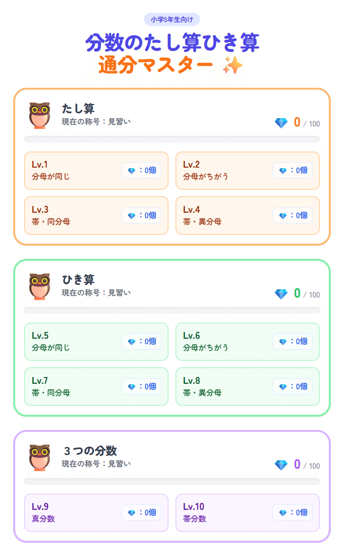 無料アプリ】小5算数の壁「分数の通分」を楽しく克服！『分数のたし算ひき算 通分マスター』を作ってみました🦉✨｜ＩＣＴ支援の杜@カフート＆ロイロマニア