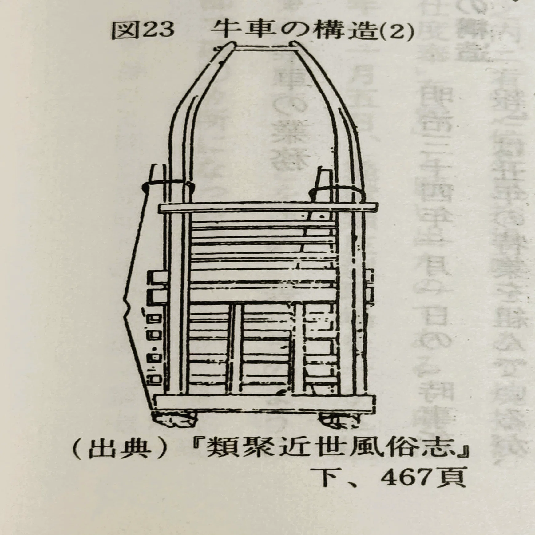 牛車（うしぐるま）絵図と往時の姿｜鴨東