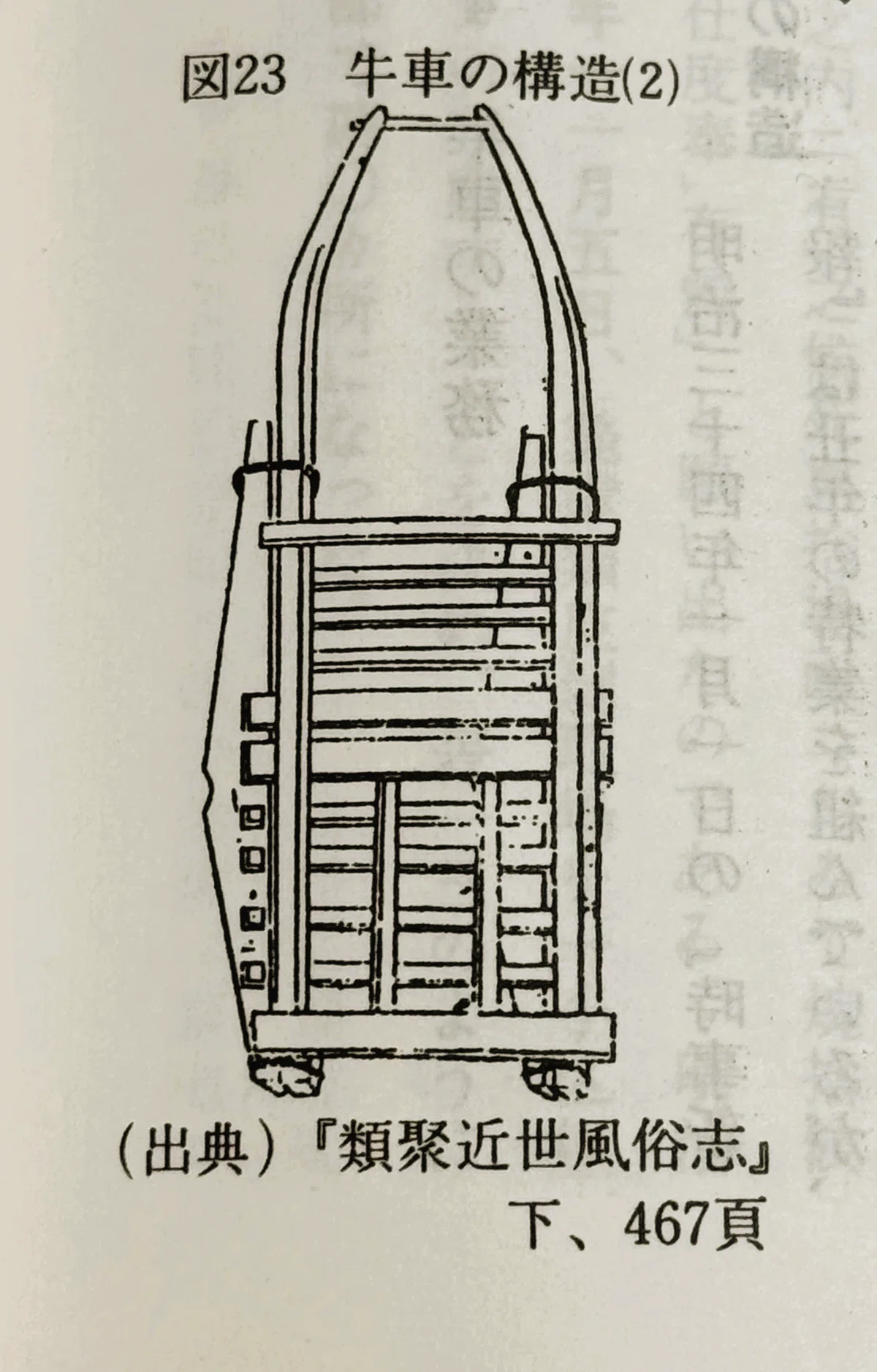 牛車（うしぐるま）絵図と往時の姿｜鴨東