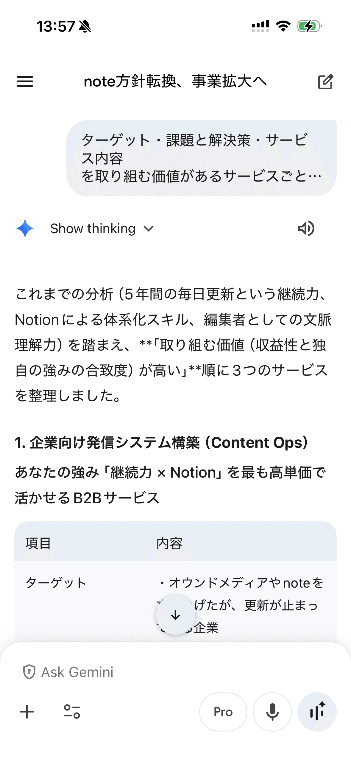 自分が書いたnoteが、AIによって「自己分析ツール」に変わった話｜角田