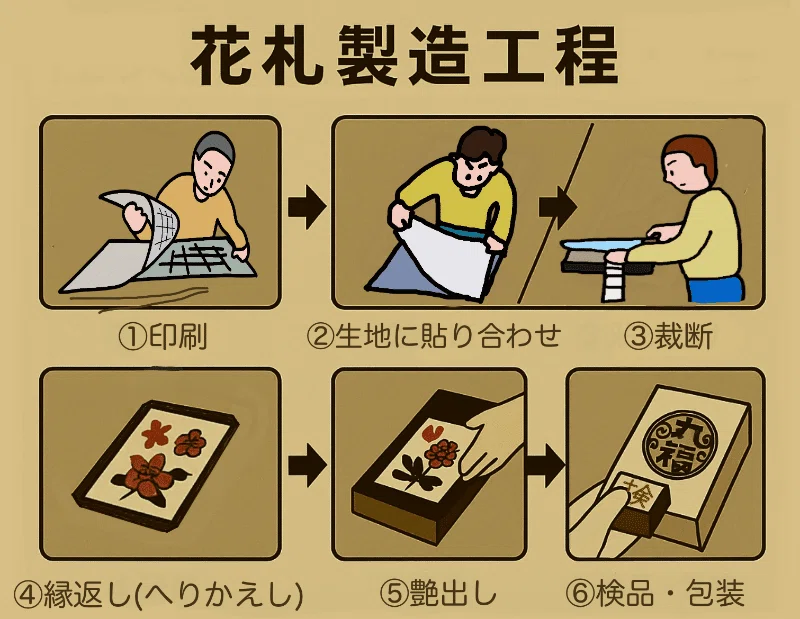 銅生地金箔墨入り紋章 【公式通販】