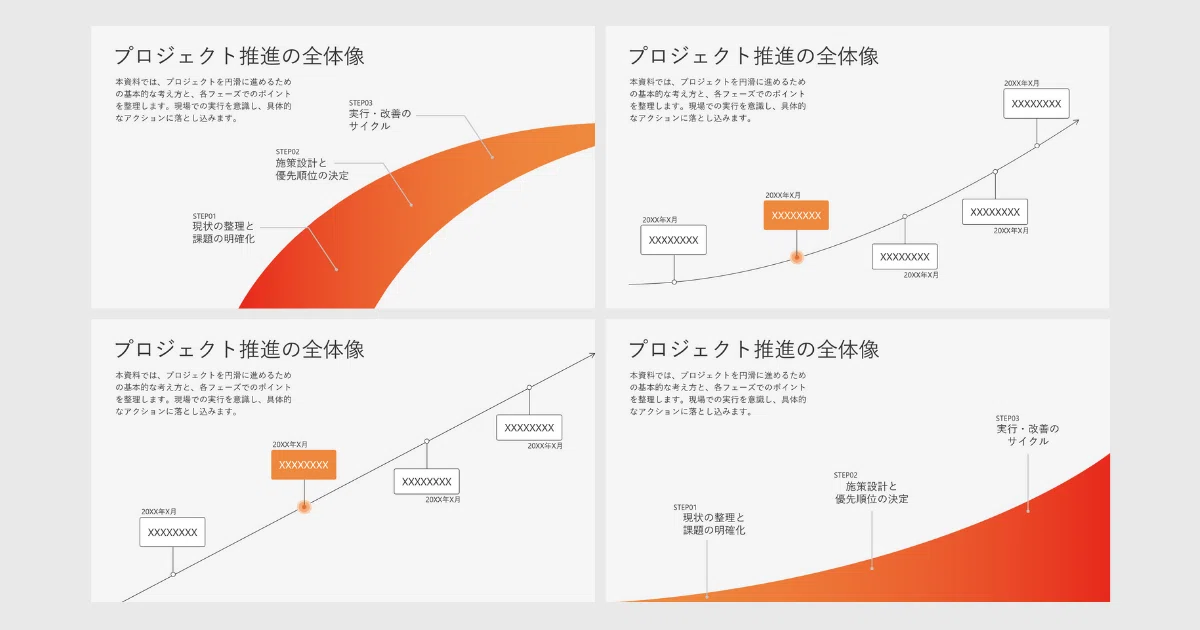 【パワポ】テンプレート・パーツ詰め合わせ【計画表・成長曲線・ステップ表現】｜RITO｜ゆるく学べるPC術