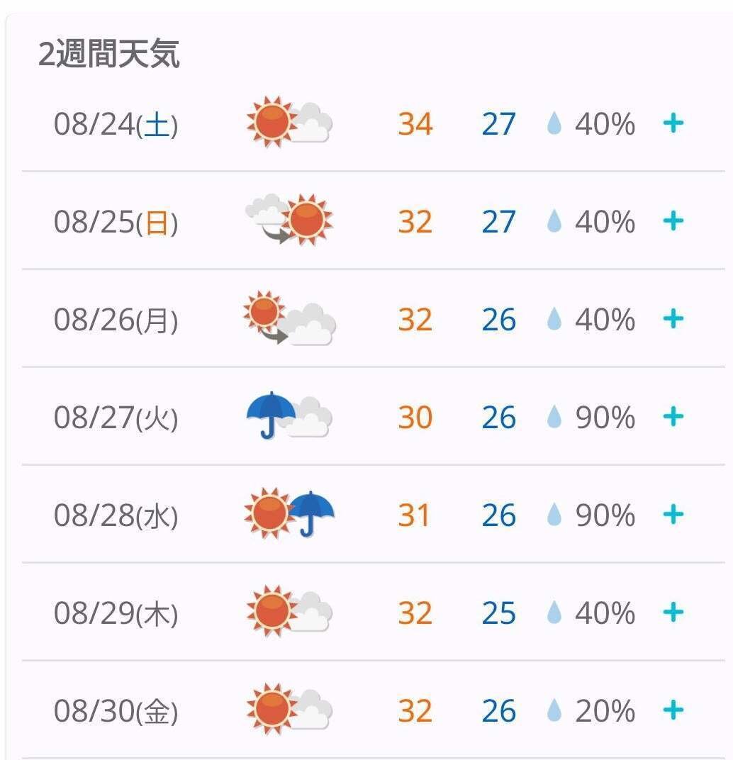 真夏に鉄筋10畳の部屋を25℃キープでエアコン24時間連続運転し1か月の電気代計算(2024年)｜ゆり兄 (ライフスタイル・好奇心旺盛系)