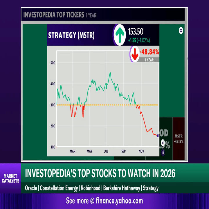 2026年 投資環境は新時代に入る：強気相場4年目。自信と不安の交錯する眠らない市場へ｜だうじょん