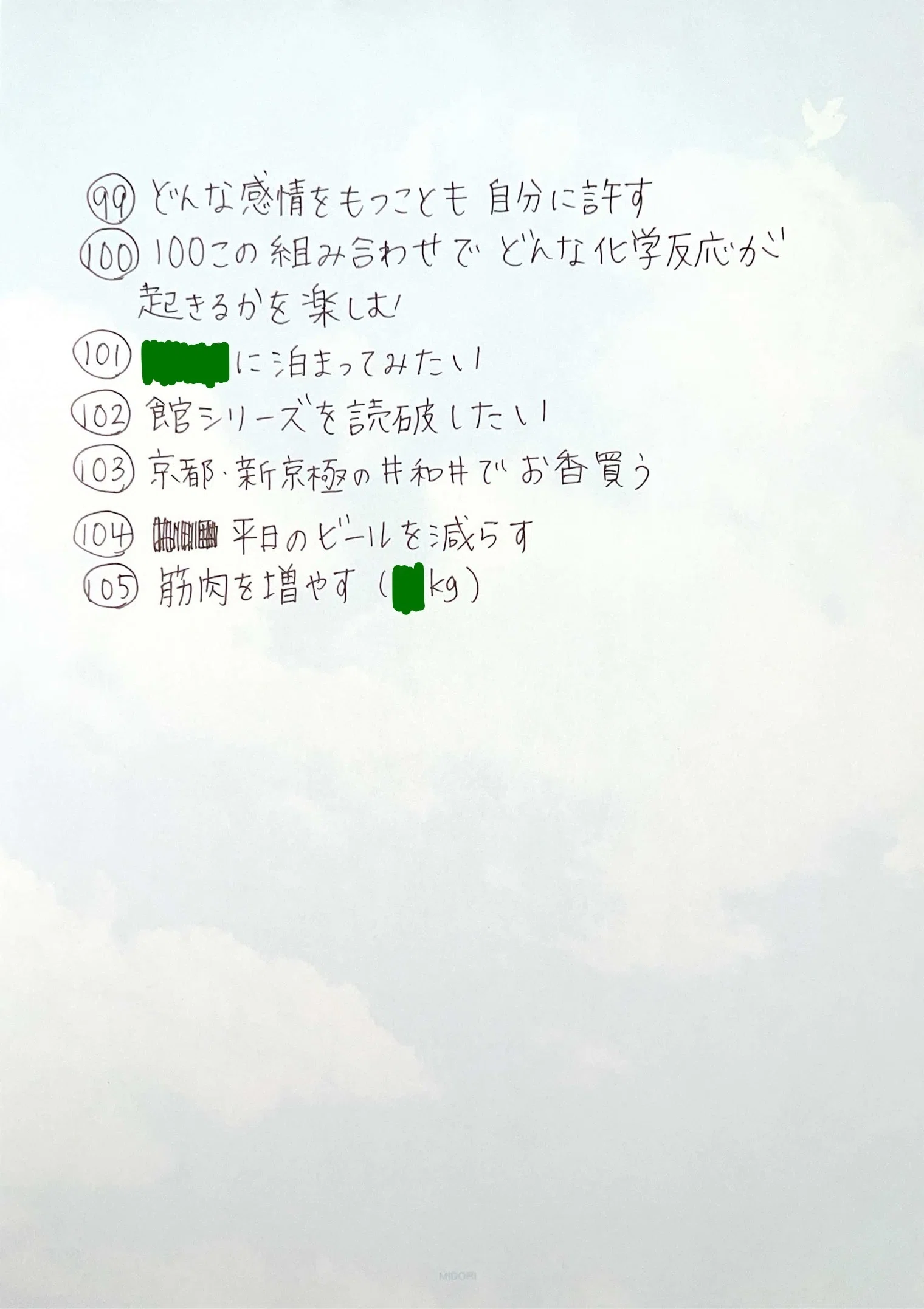 コメント