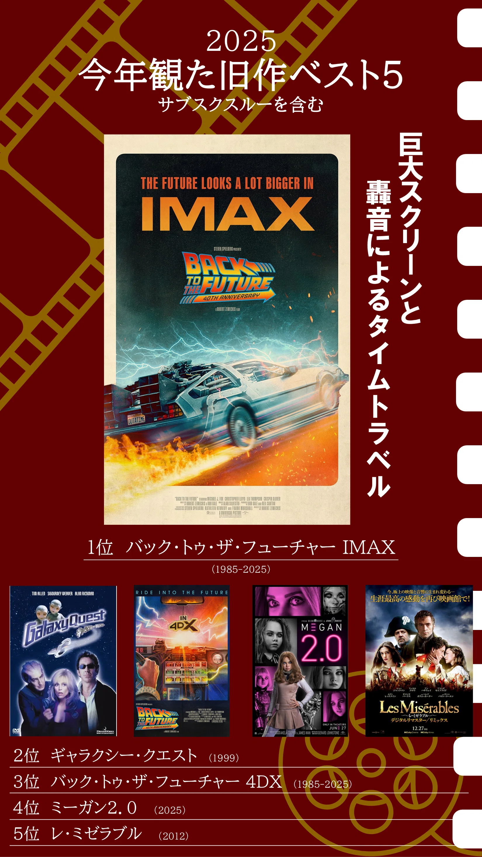 今年観た旧作映画ベスト5」2025｜映画喫茶Cafe'80s