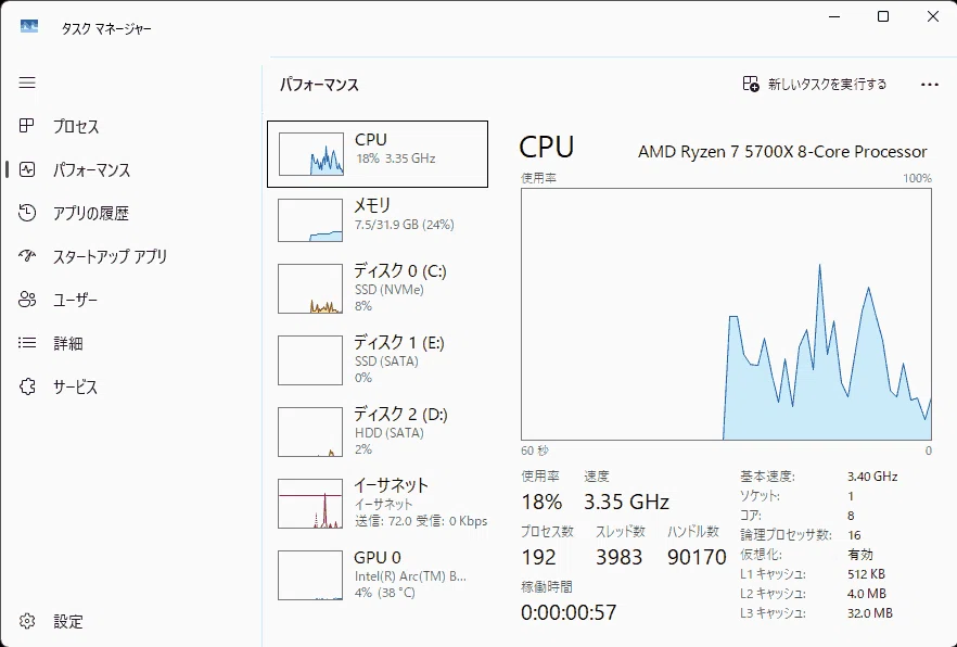 Ryzen 5 3600からRyzen 7 5700Xに変えた｜じゅけんせい