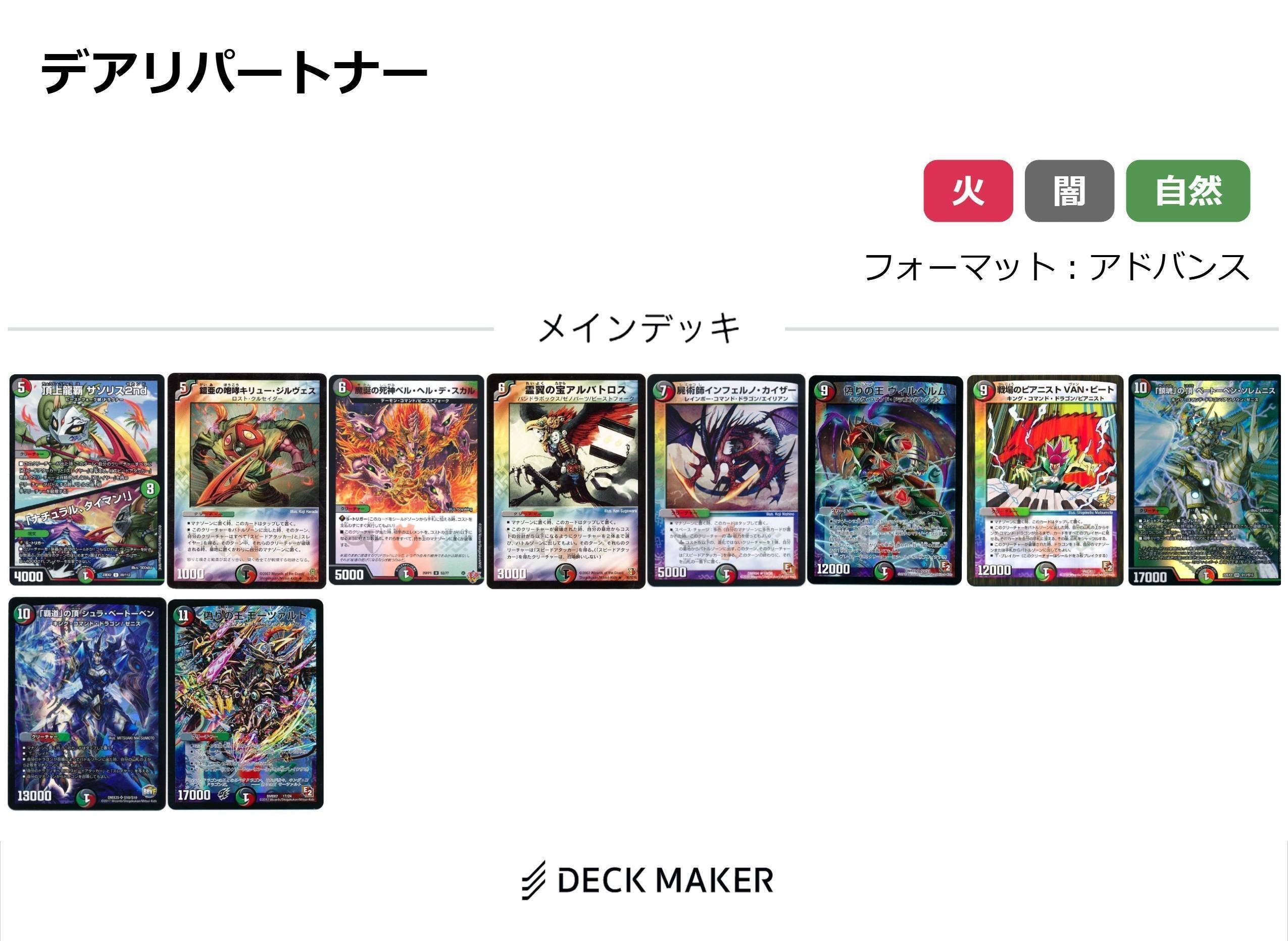 巻き返したデアリ～2025年6月以降のデュエパ動向所感～｜富山大学TCG研究会