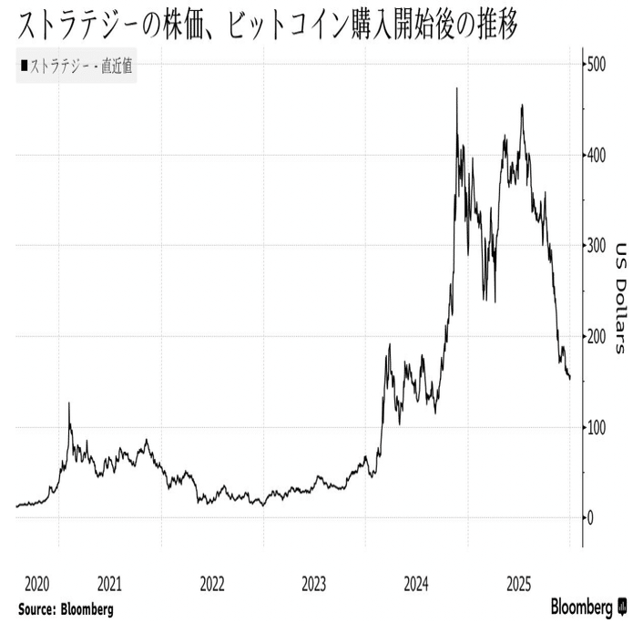 2026年1月1-3日｜うさぎ