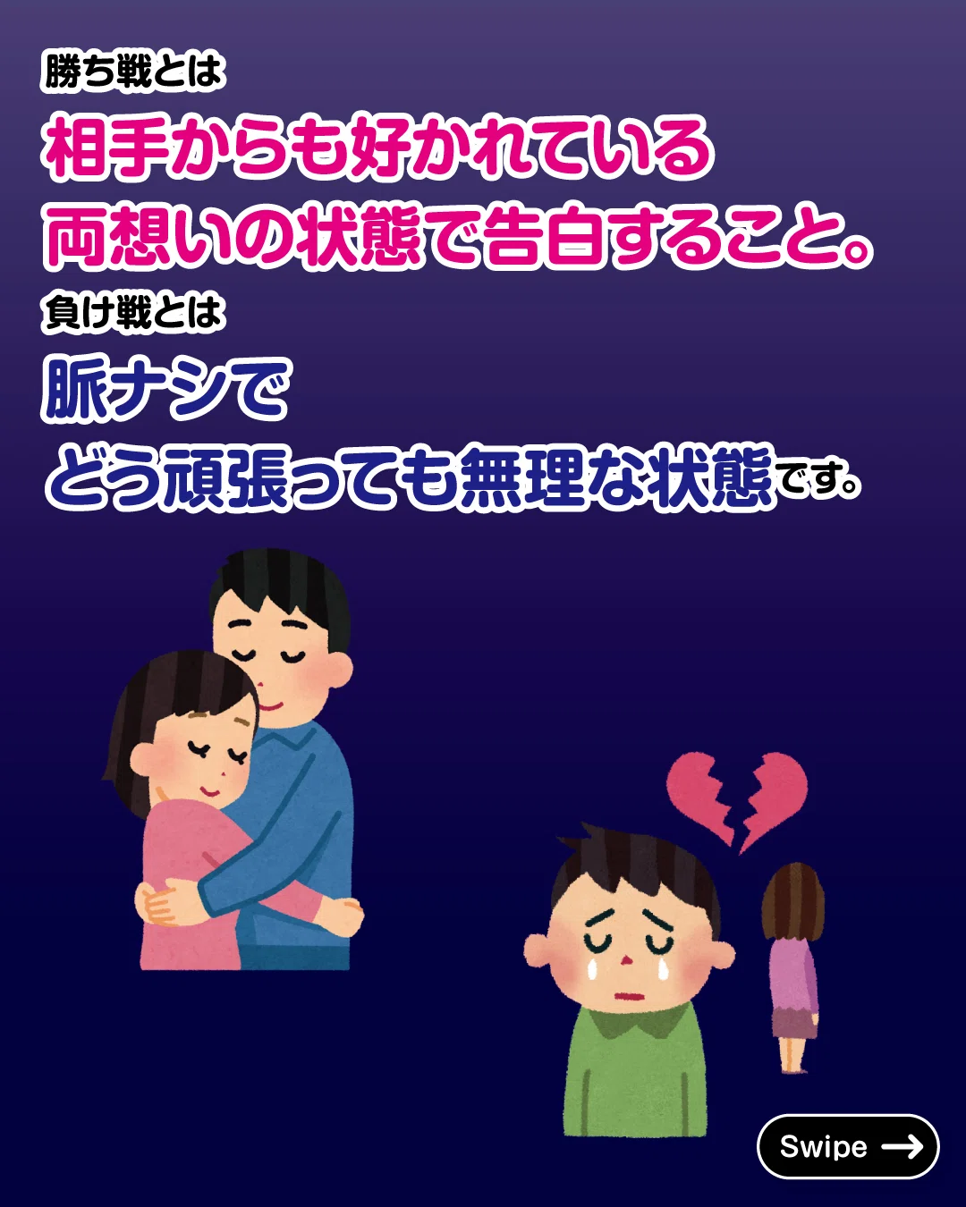 勝ち戦よりも負け戦の方が燃える？ 画像 Ver.｜教えて！図版先生