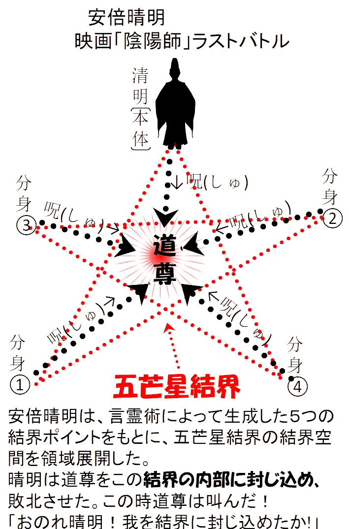 リアル閉じ師の「戸締まり」計画法 「戸締まり」の旅 ハワイ編「パール