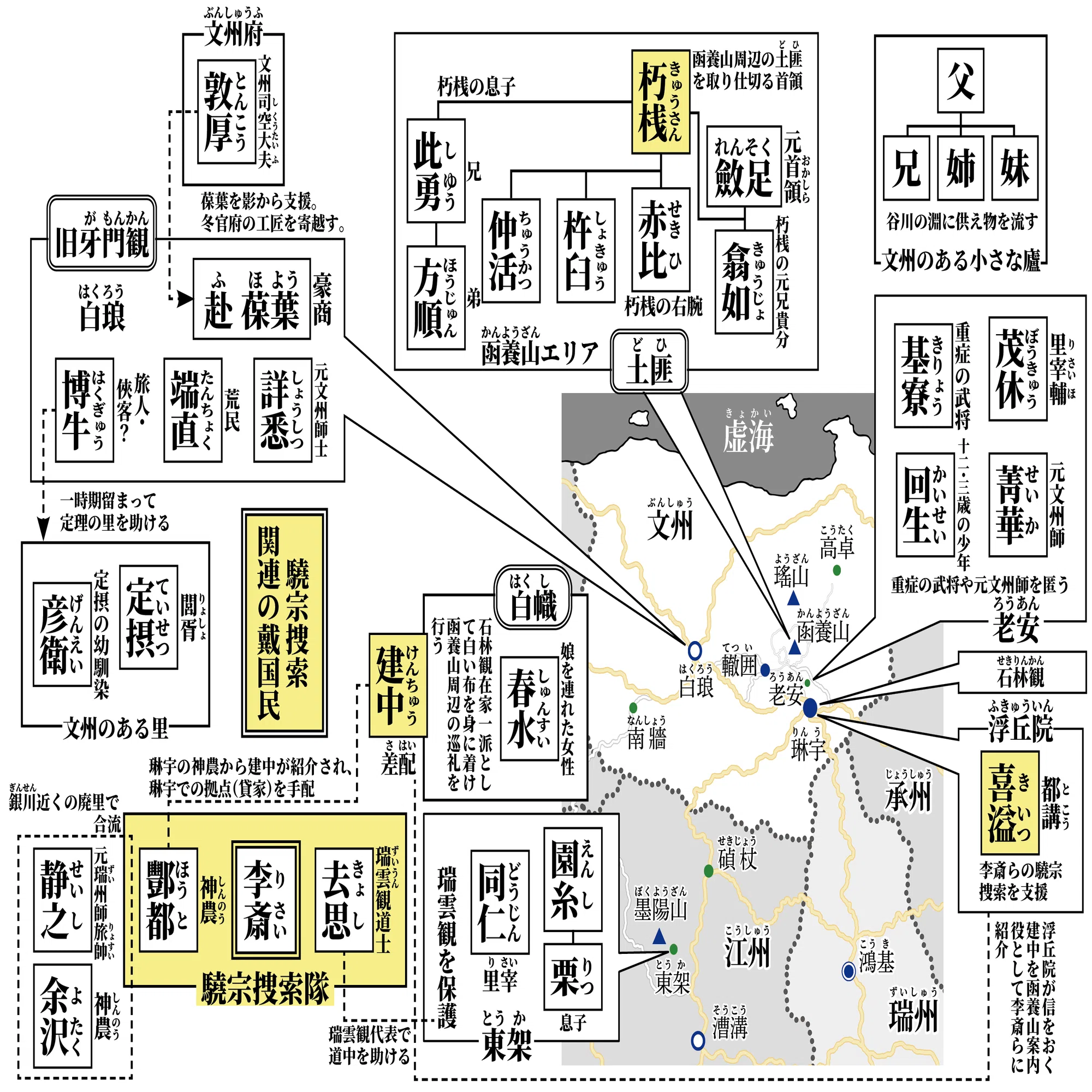白銀の墟 玄の月』まとめ（画像閲覧用）｜Fruit🍏