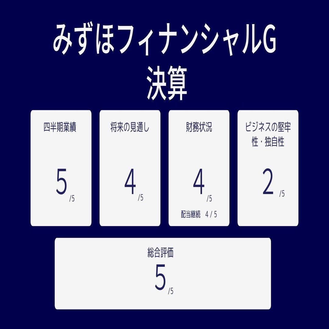 みずほフィナンシャルグループ】25年3Q決算メモ：今期の中間期業績は極めて堅調。顧客部門の業務純益が市場部門のマイナス を打ち返し、連結業務純益も前年同期比で増加。｜アスタ@インサイト