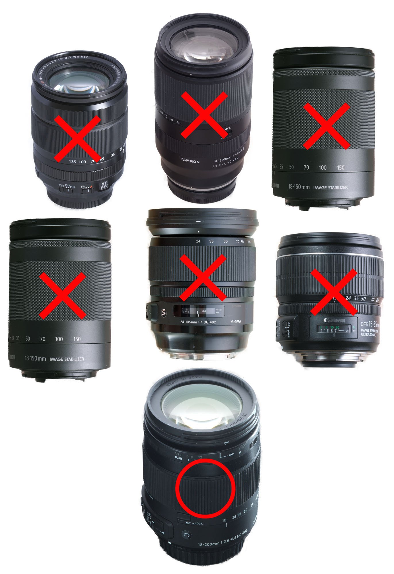 暫定的に神レンズ認定｜フユキ／西川冬旗