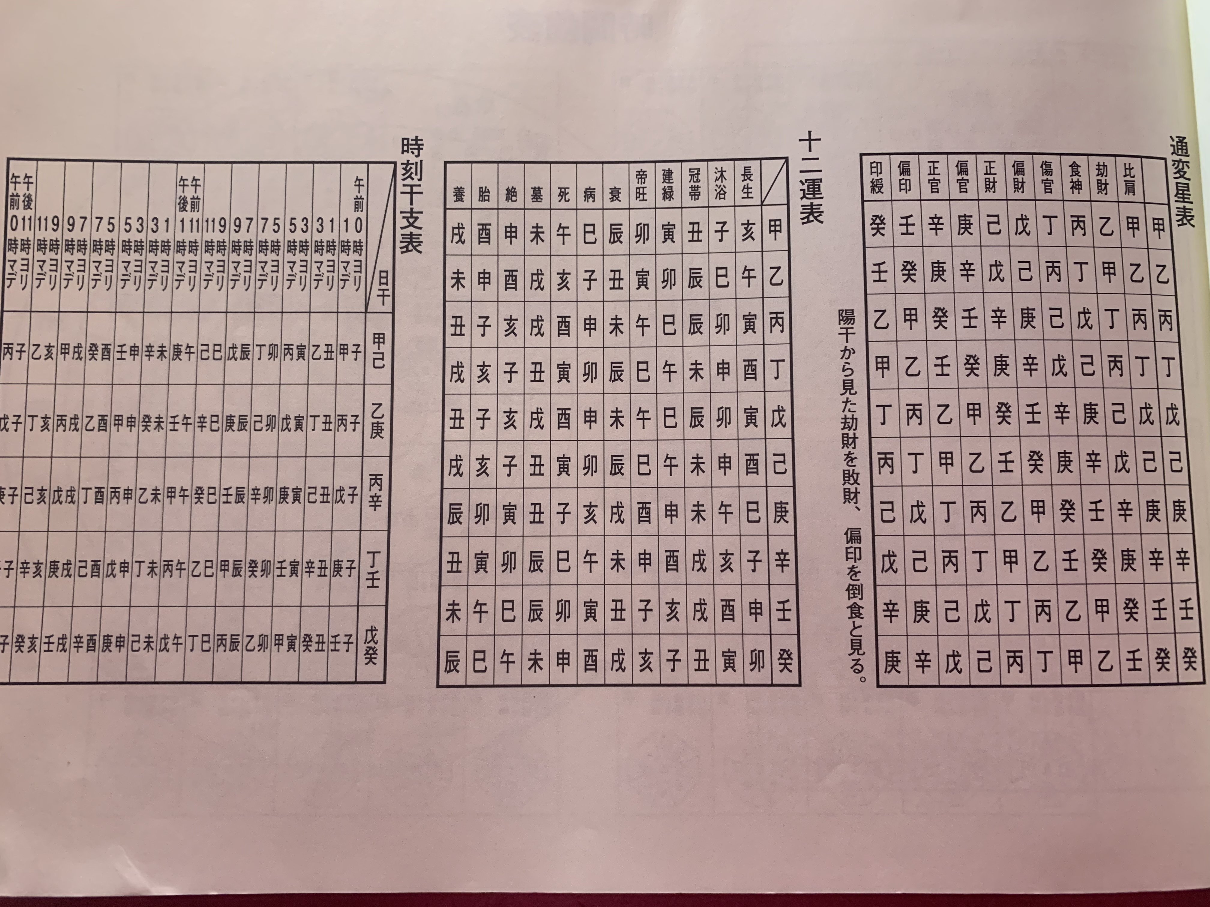 万年暦のお話😘｜あいちゃん