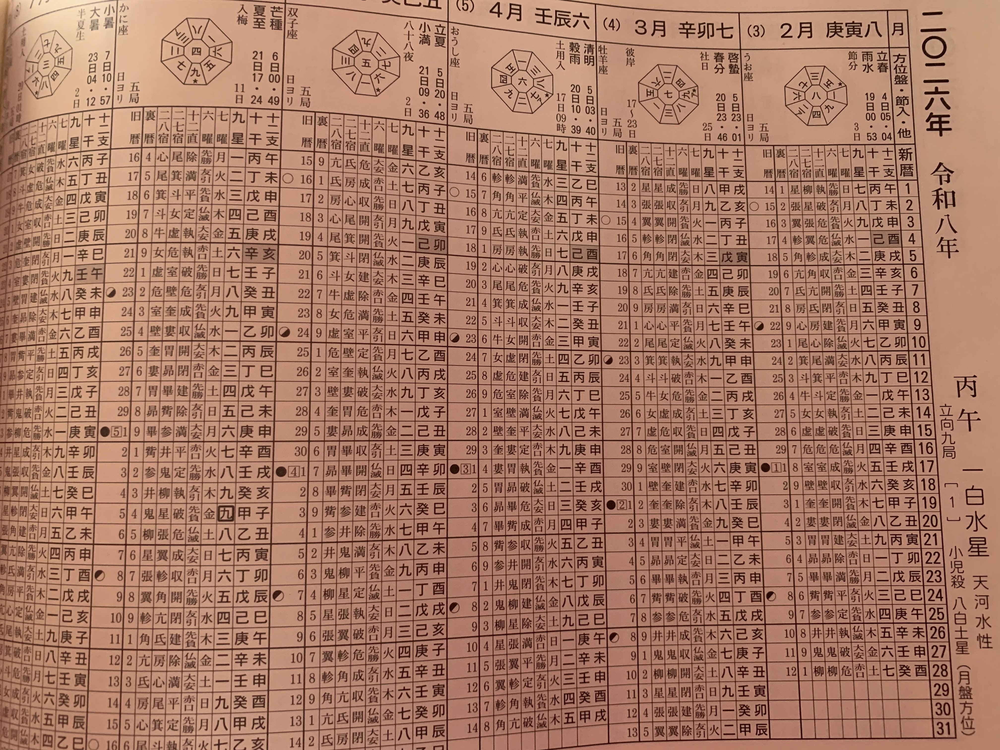 万年暦のお話😘｜あいちゃん