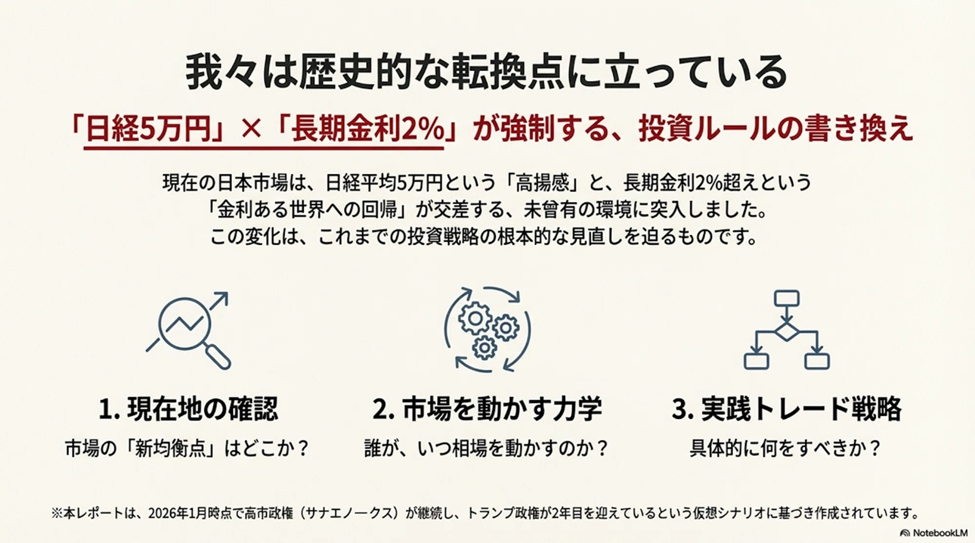 2026年Q1投資戦略】「日経平均5万円・長期金利2％時代の新ルール