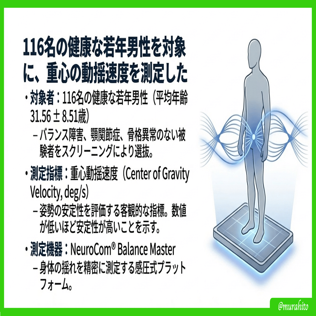 口腔から変えるバランス訓練：舌の位置がもたらす姿勢制御のパラダイム