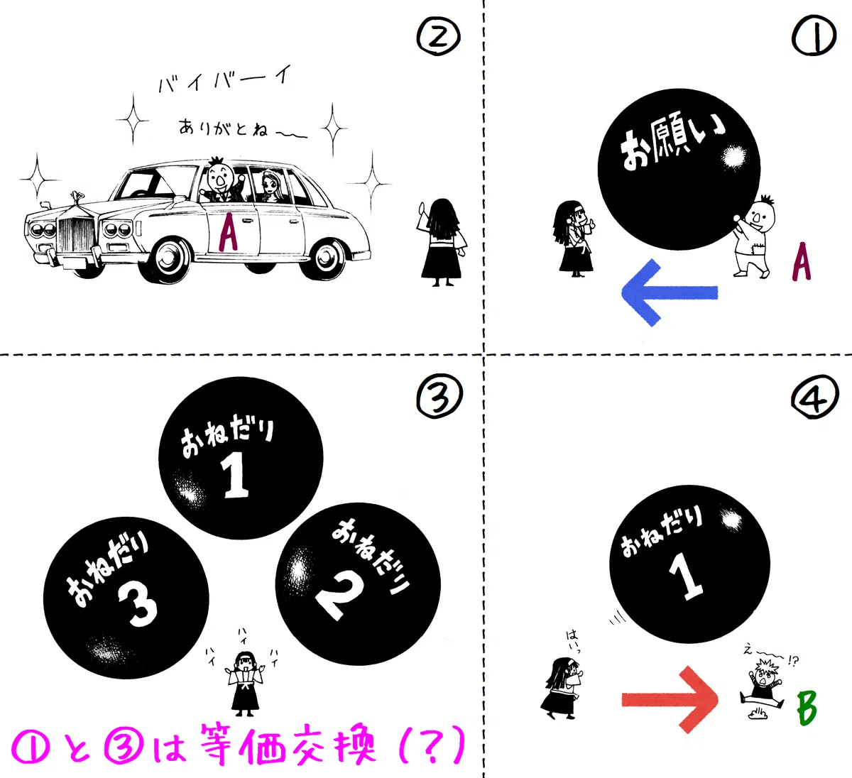 A-1：アルカ（ナニカ）の能力について【HunterxHunter】｜〆鯖