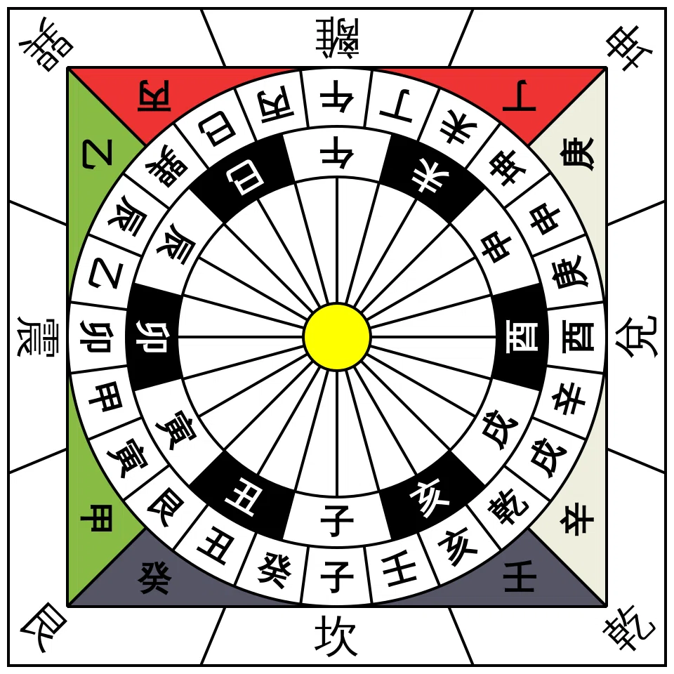 干支(えと)ってなに?昔の人の知恵がつまったしくみ|ととろのパパ