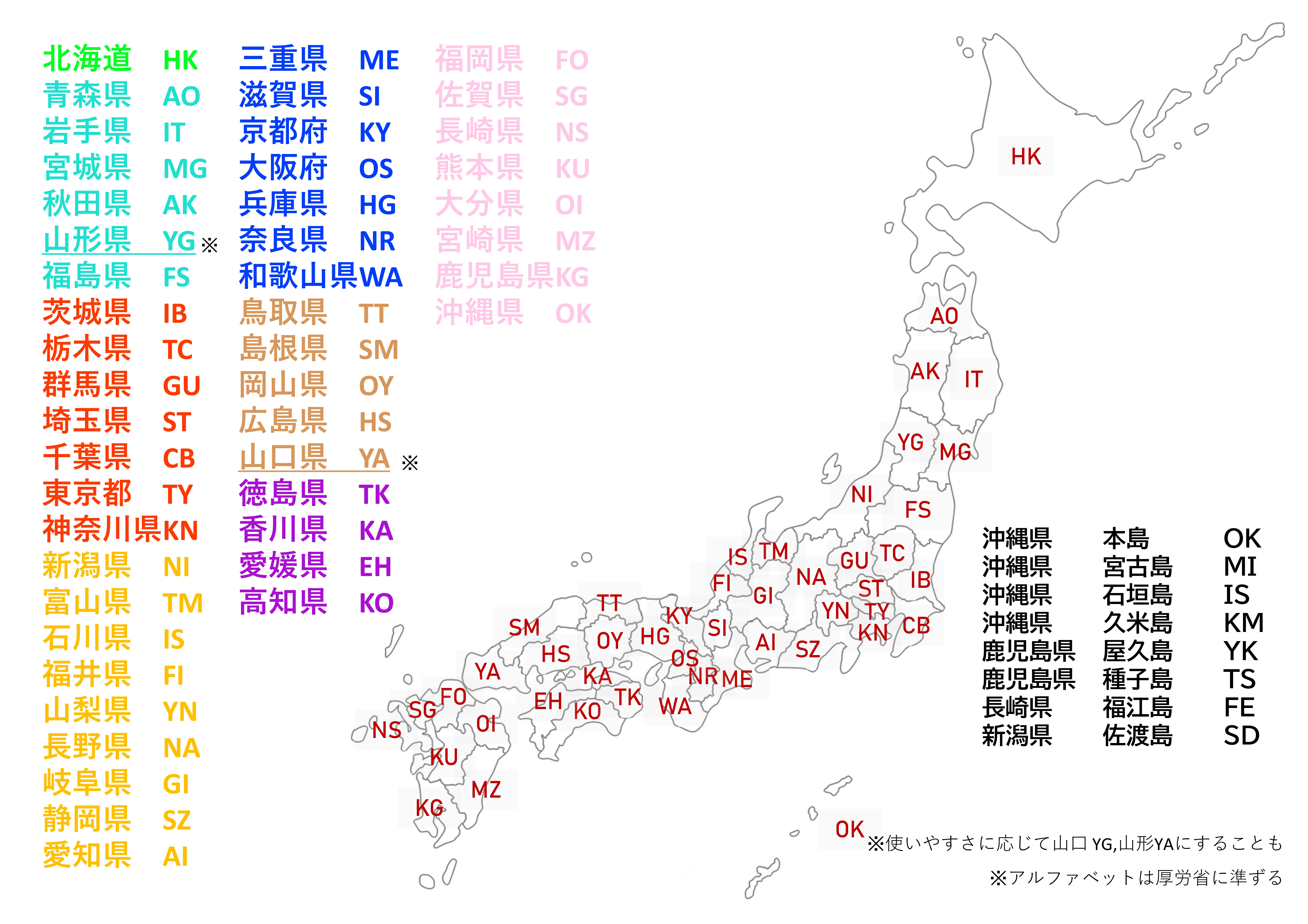 Tips】サンプルの「産地管理」を楽にする都道府県の2文字略称｜あひだ