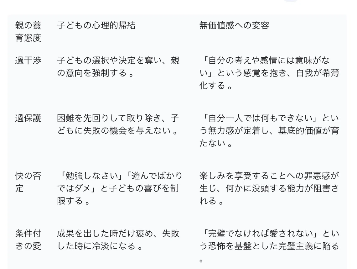 書評】『新版「自分には価値がない」の心理学』：無価値感の呪縛を解き
