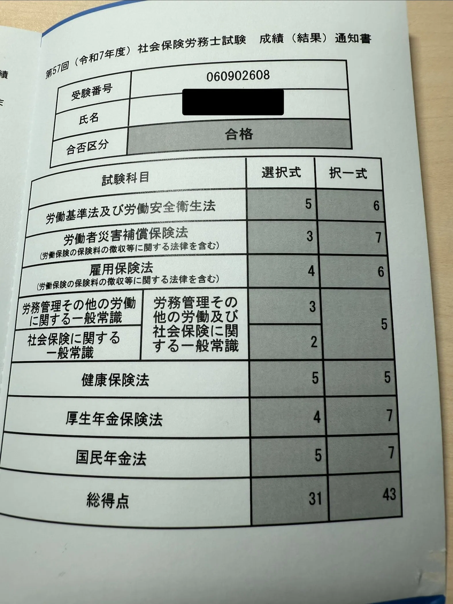 資格の合格体験記】社会保険労務士試験の合格報告｜清水さん｜社会人