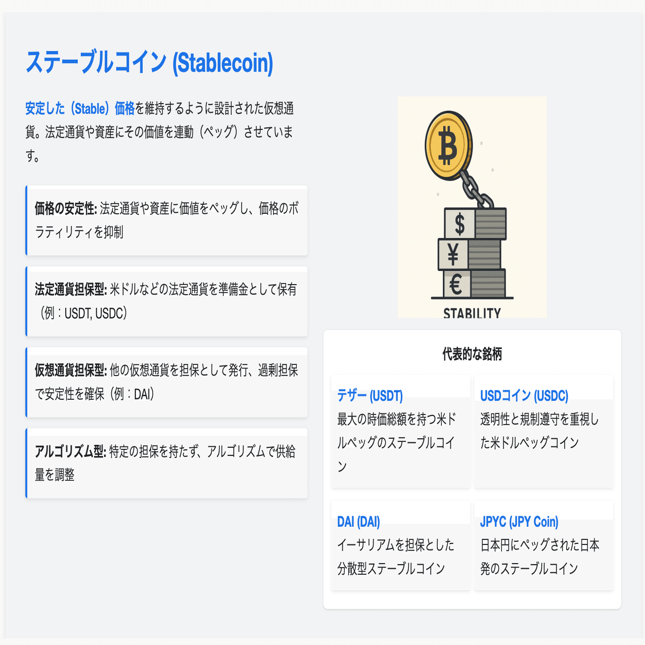 AIプレゼン資料【初心者向け！仮想通貨の「種類」が3分でわかる】｜nappanpko