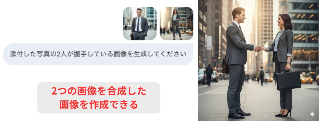 Geminiでは画像の合成が可能