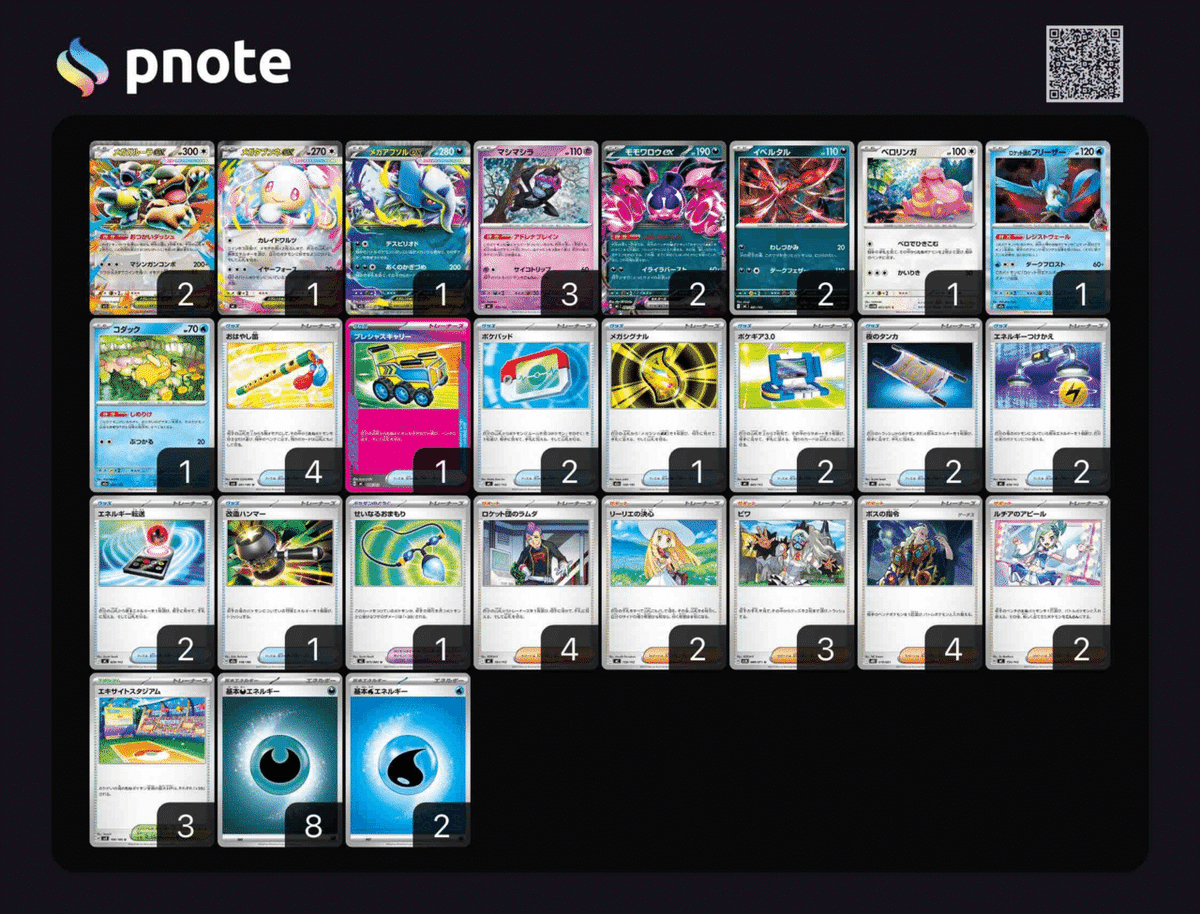 2026年度、Gレギュ落ち後の既存アーキタイプを全部組む｜なゆた