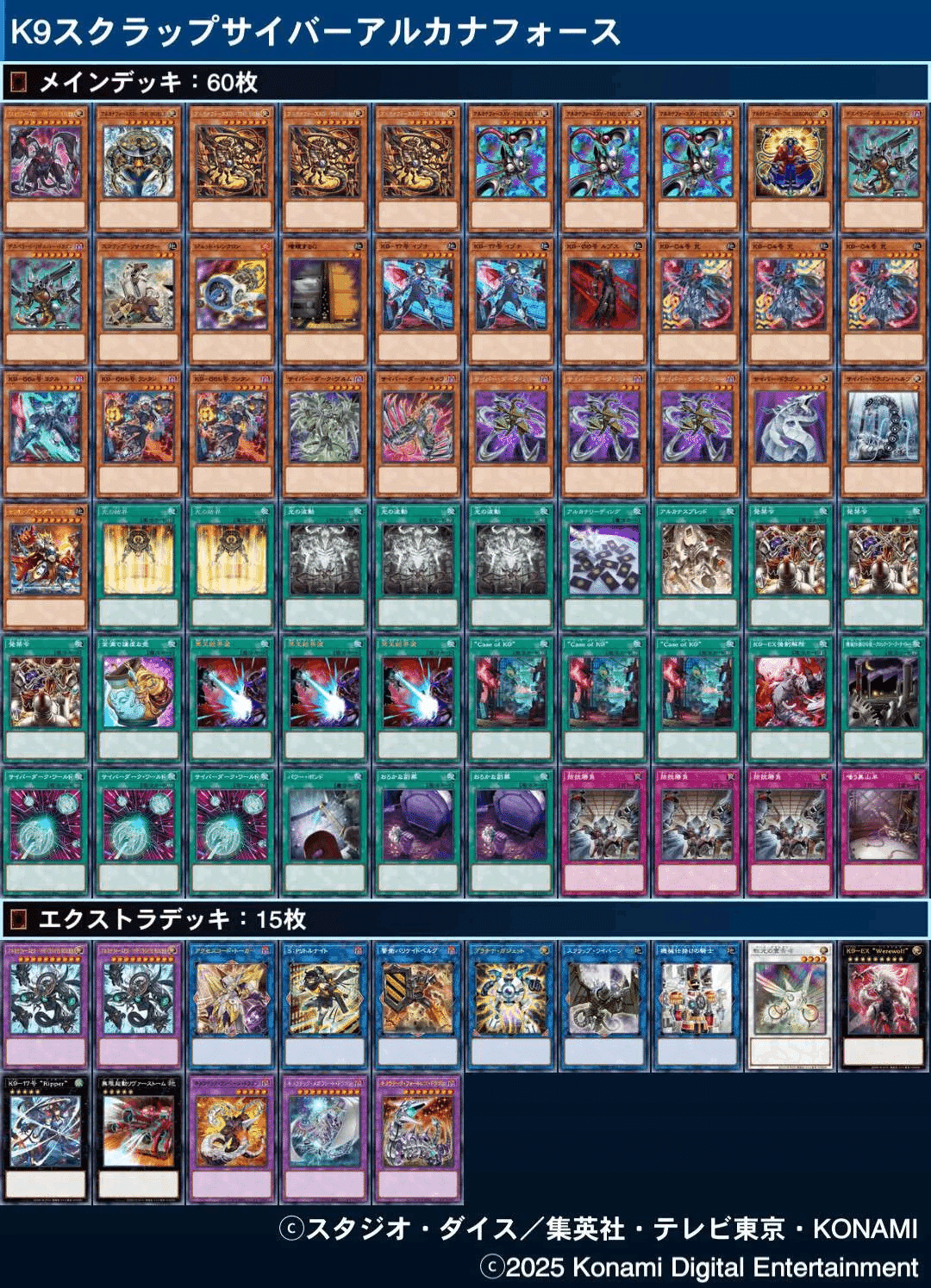 デッキビルド日記 】K9サイバーアルカナフォース｜さっちゃん