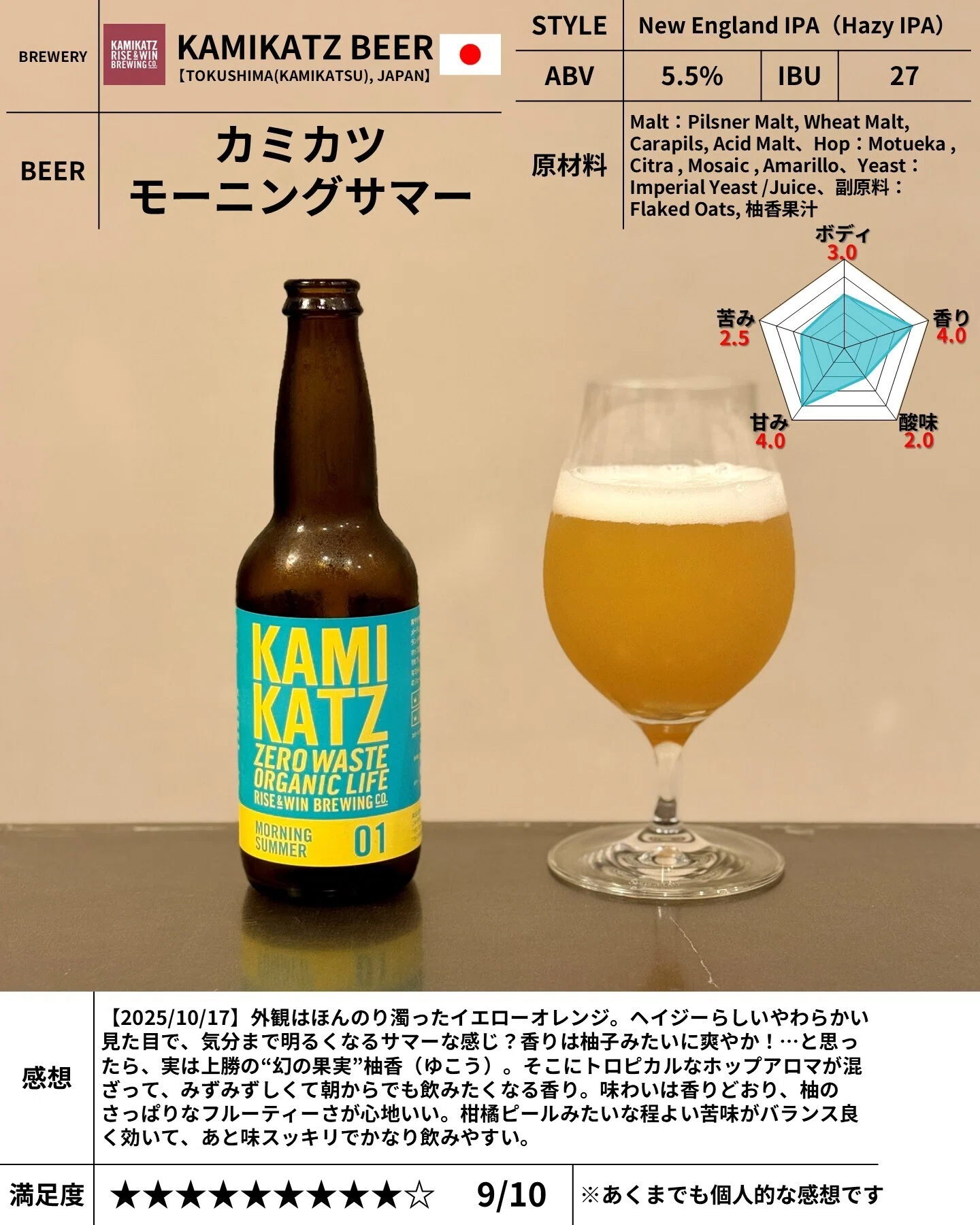 KAMIKATZ BEERの「カミカツモーニングサマー」｜yamashin0120