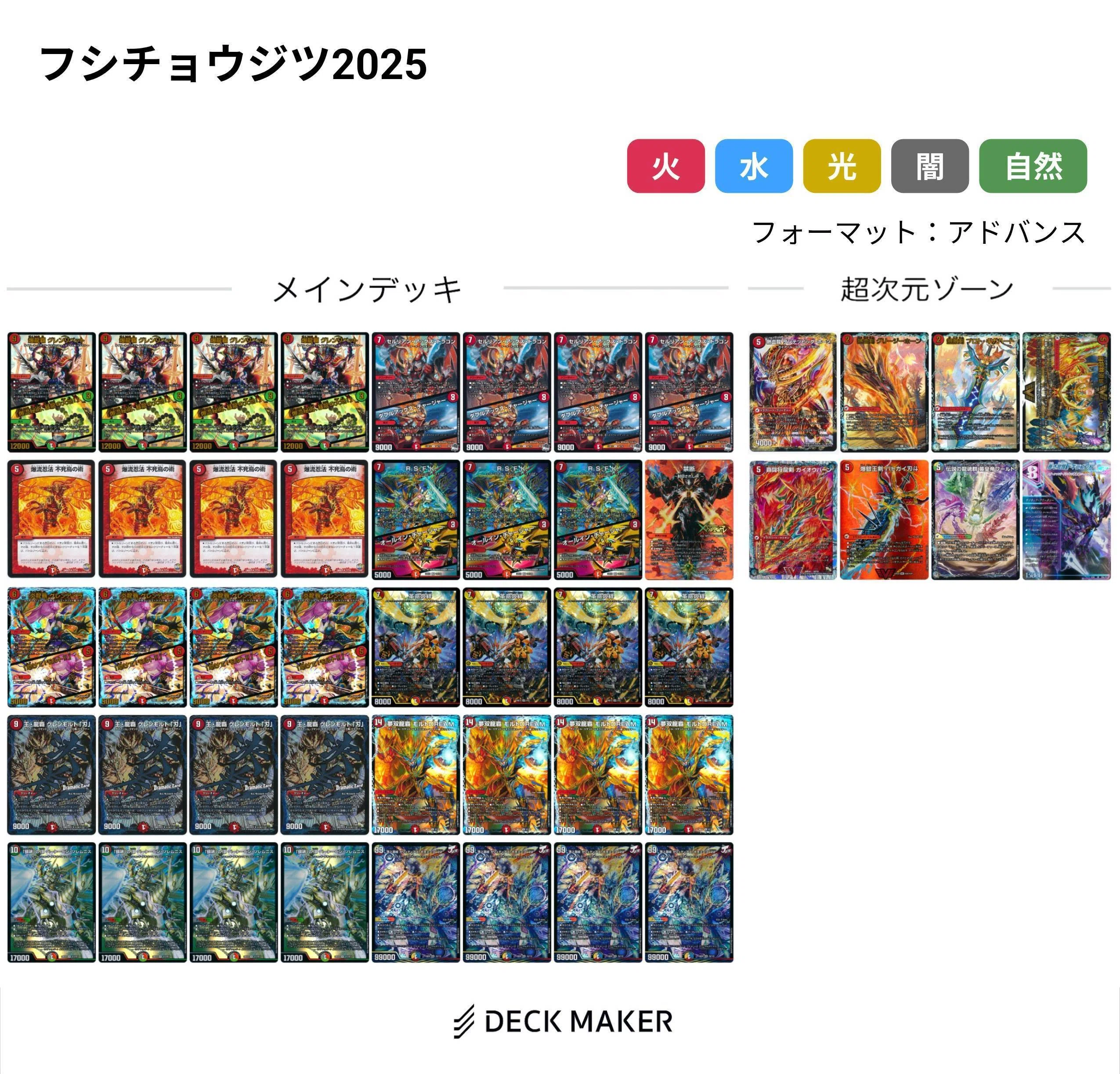 デュエマで運良かったな〜って思ったこと｜本家