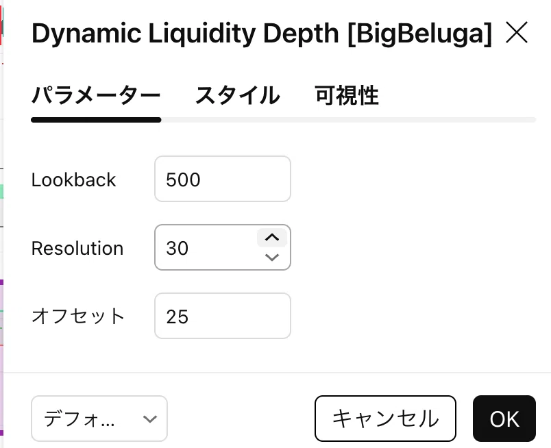 Dynamic Liquidity Depth [BigBeluga]