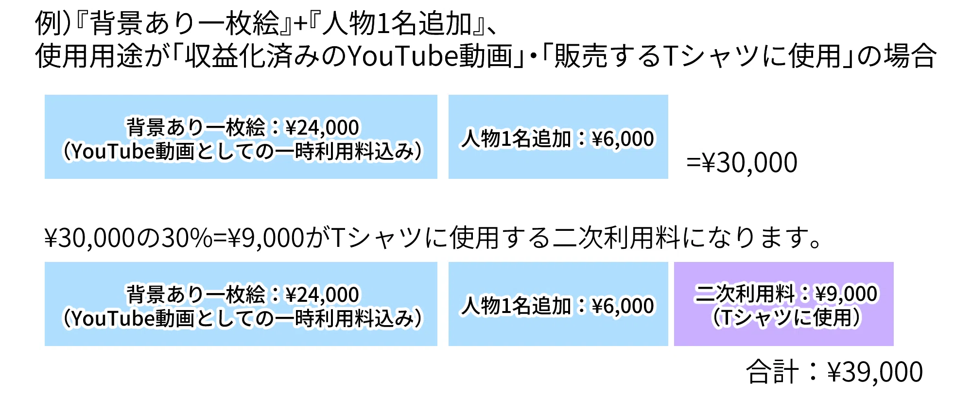 For Individual Clients: Service Price List｜透留