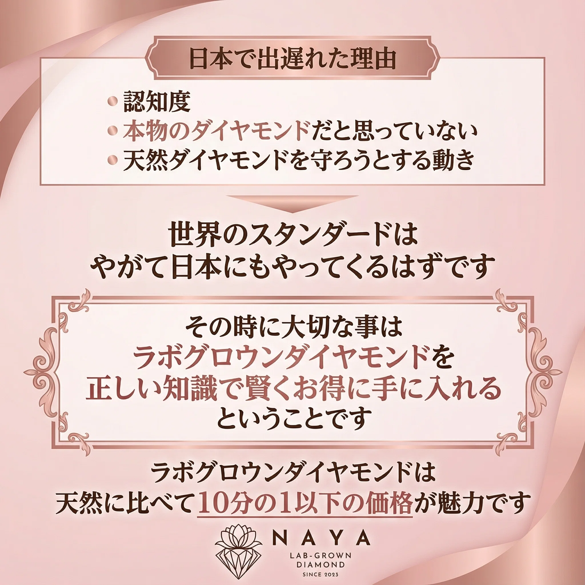 未来のダイヤモンドと言われる「ラボグロウンダイヤモンド」を「正しい