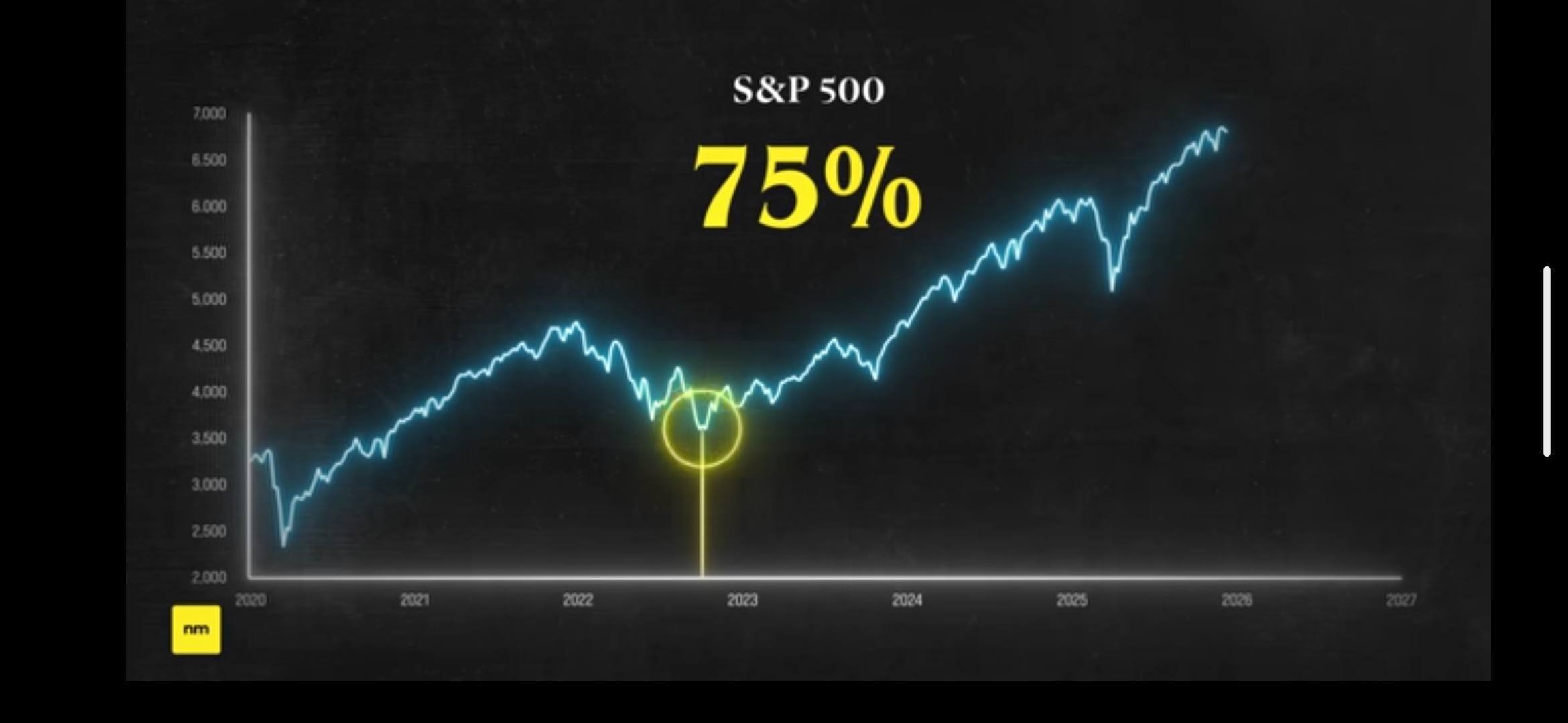 shuの航海日誌339 2026年、バフェットさんの重要なメッセージ