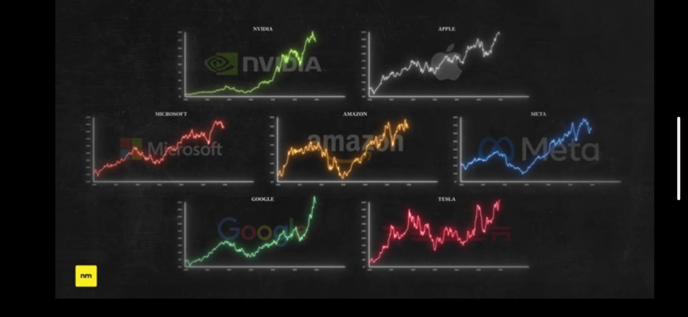 shuの航海日誌339 2026年、バフェットさんの重要なメッセージ