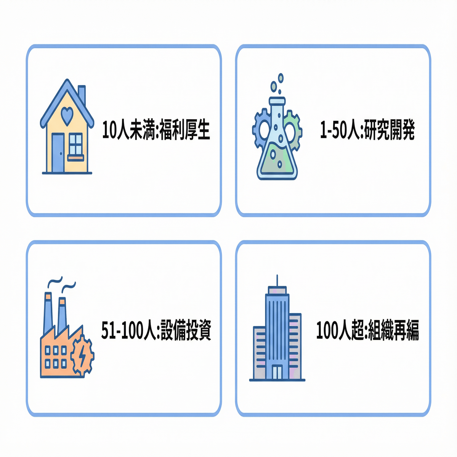 2026年最新！中小企業のための法人の節税方法8選｜合法対策と即効術